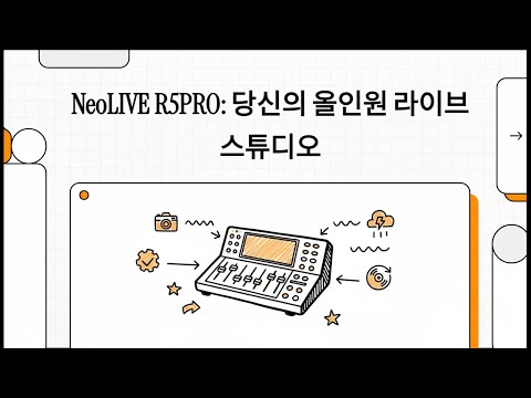 Sprolink NeoLIVE R5 Pro 동영상 개요(feat. by Notebook LM)